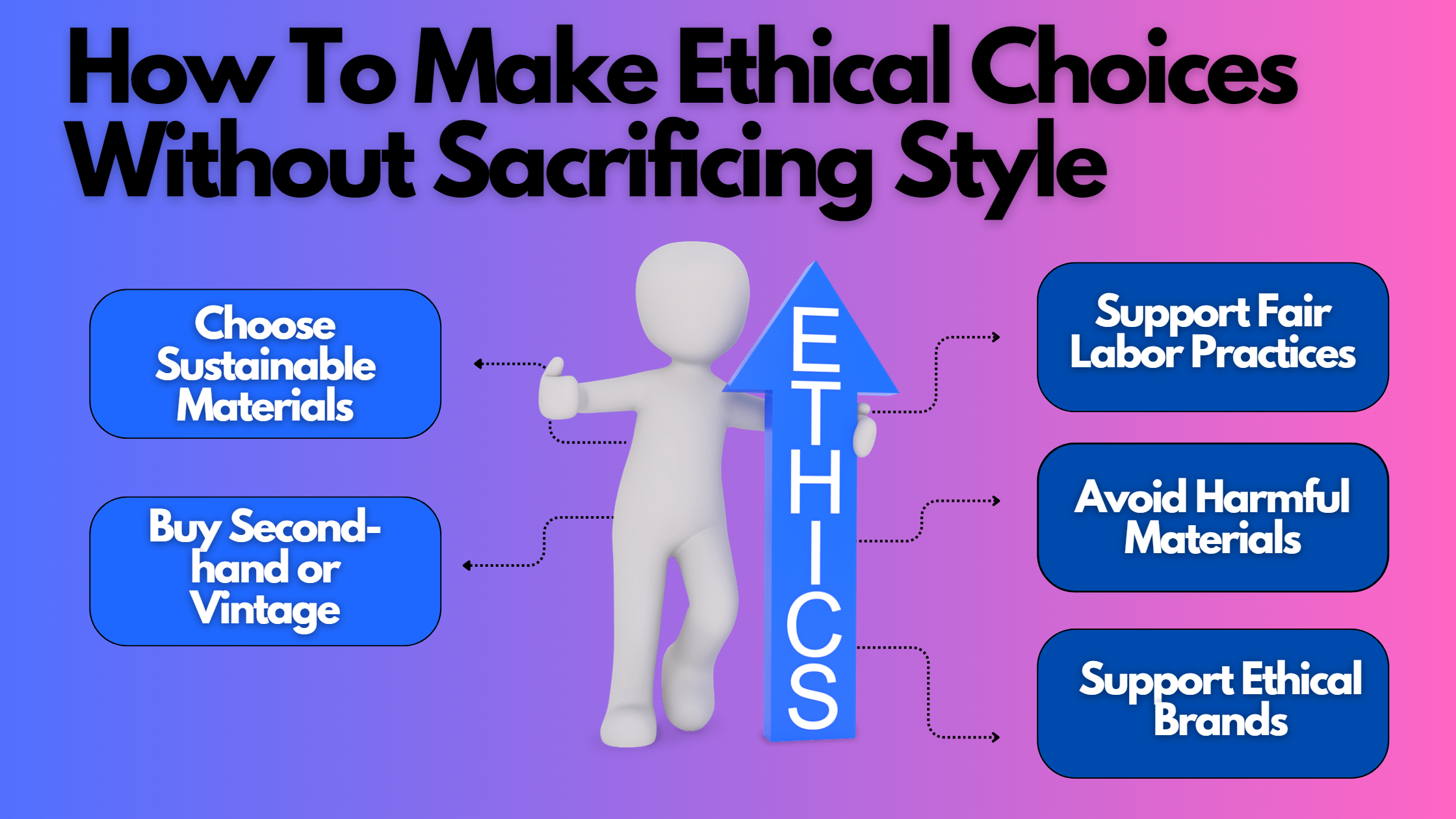 How To Make Ethical Choices Without Sacrificing Style